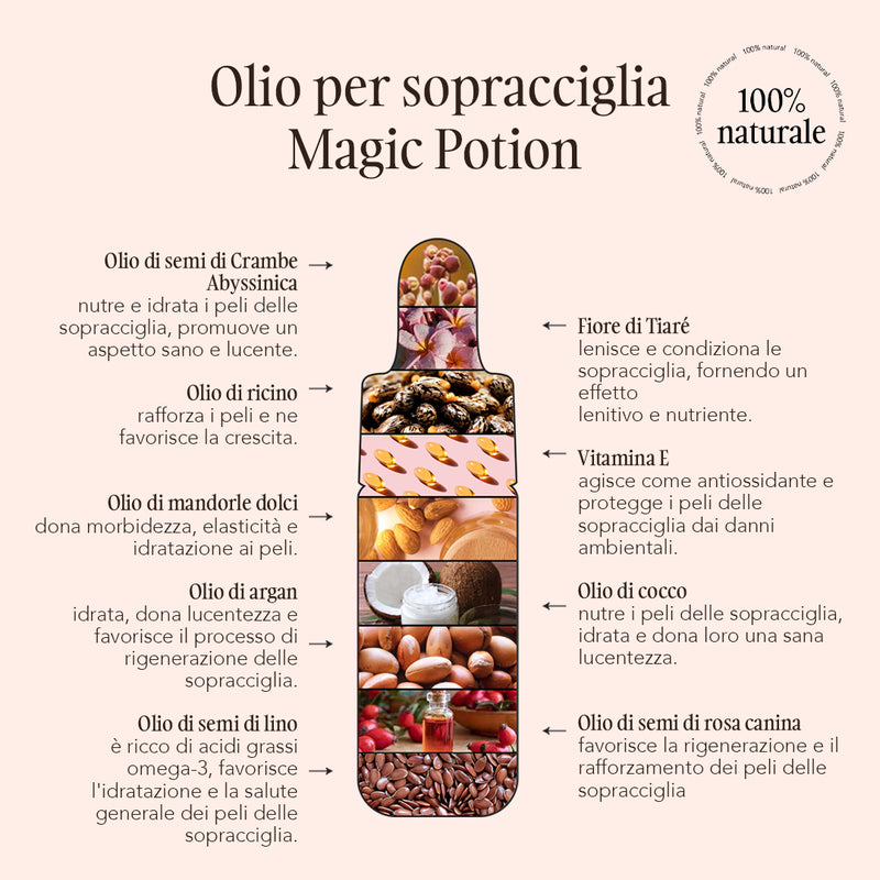 Magic Potion Olio per sopracciglia, Didier Lab Esthétique, 1 pz